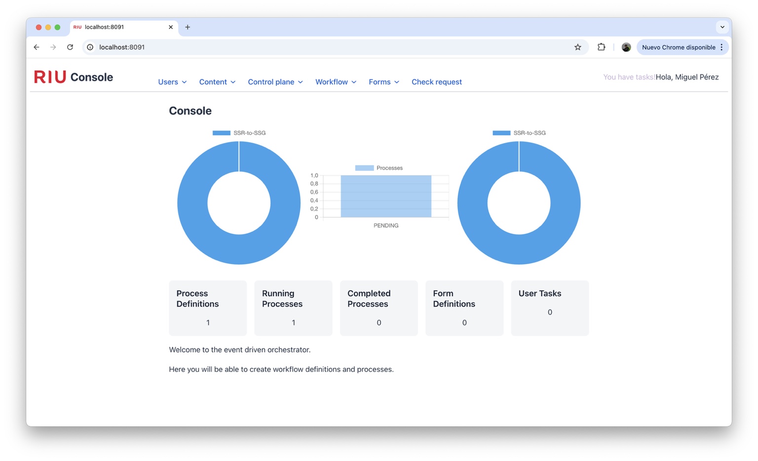 Distributed backoffice built with Mateu