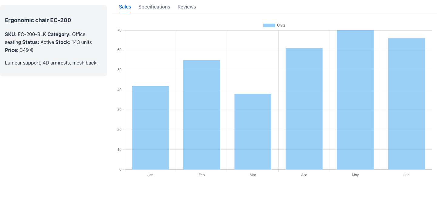 Product overview