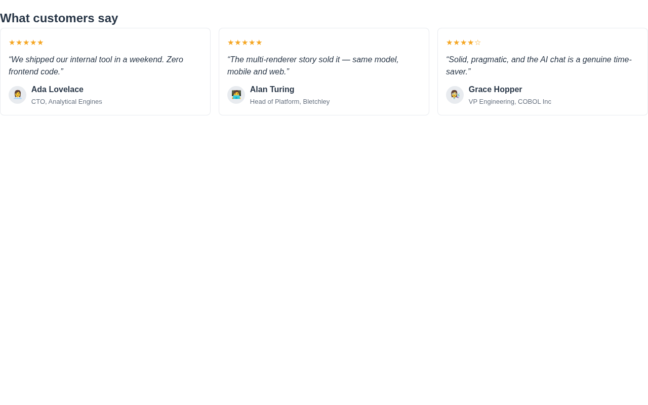 Customer voices